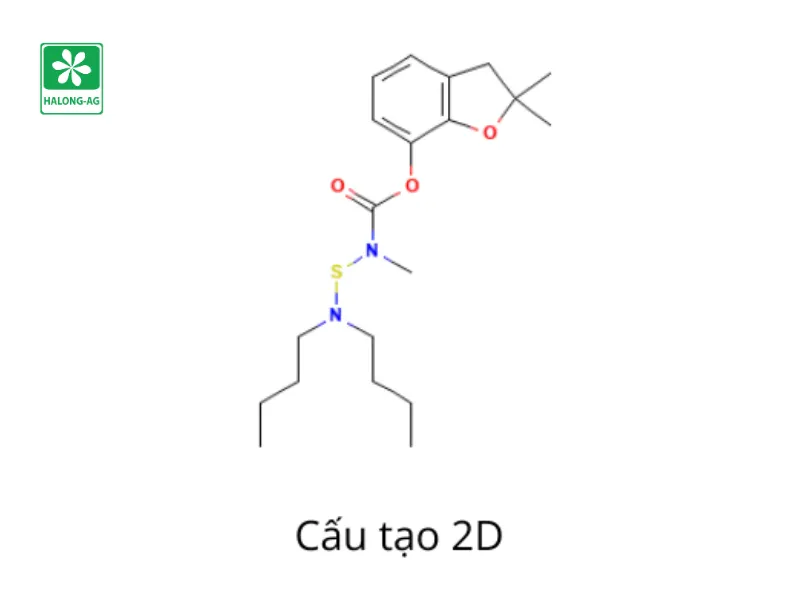 công thức hoá học của hoạt chất carbosulfan
